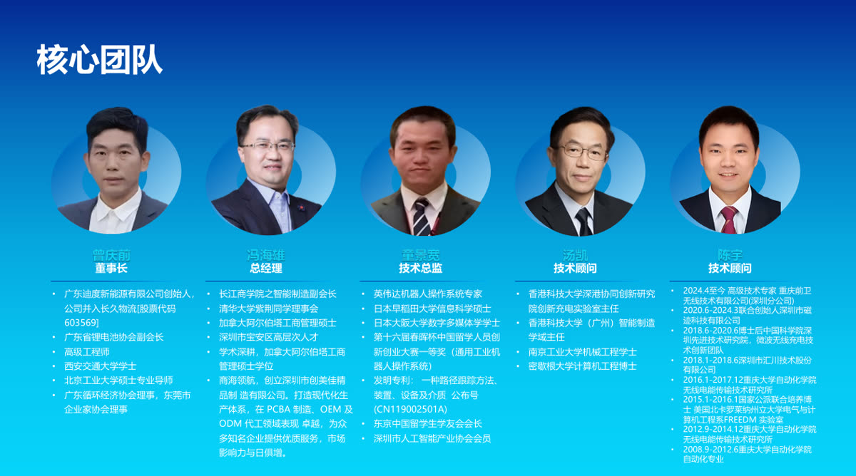 国际化研发与技术团队